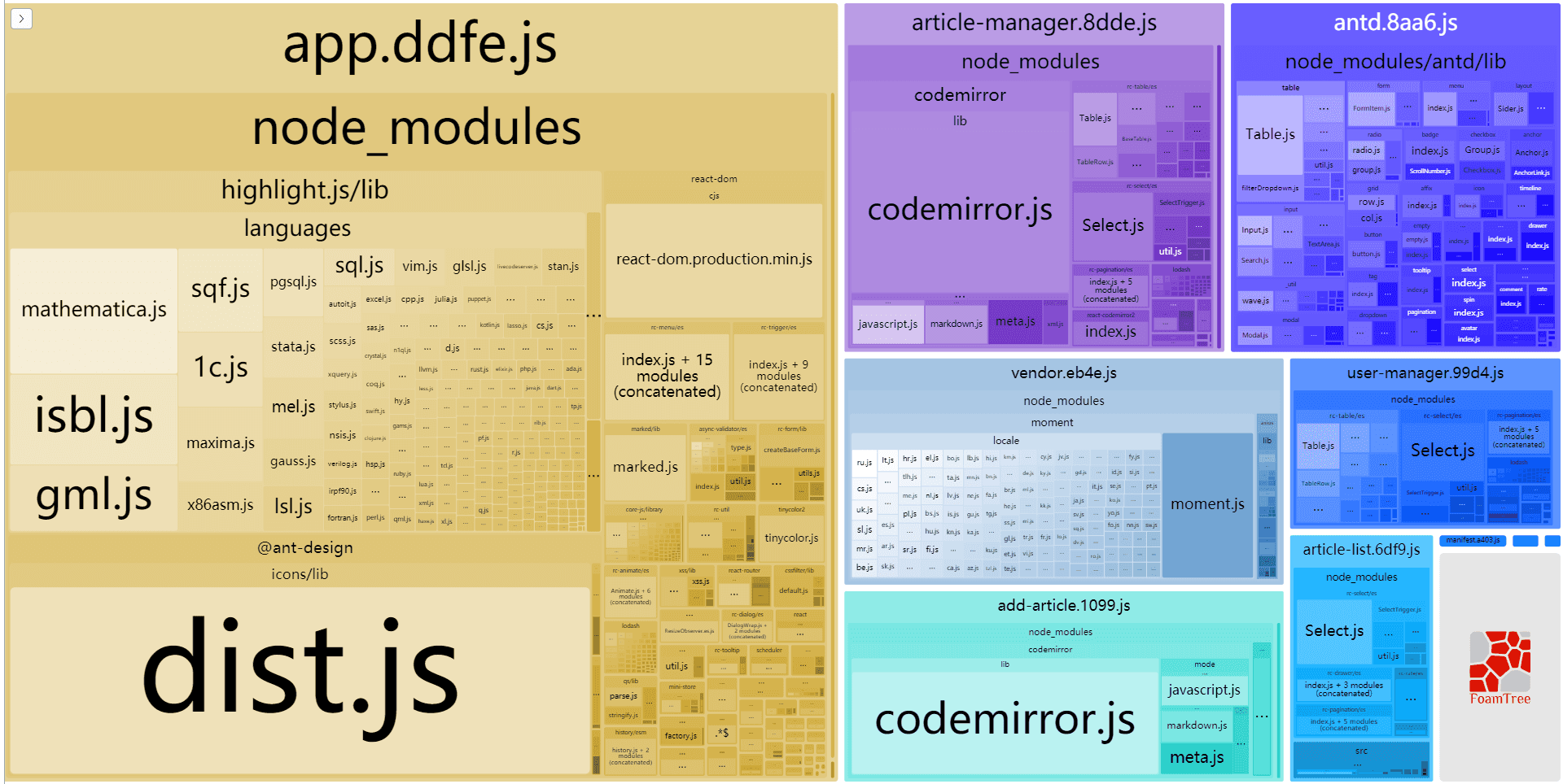 webpack